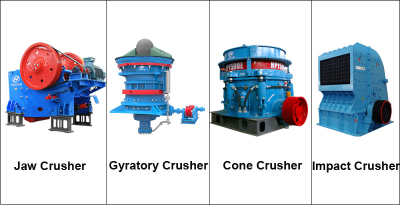 Types of Crushers for Mineral Processing