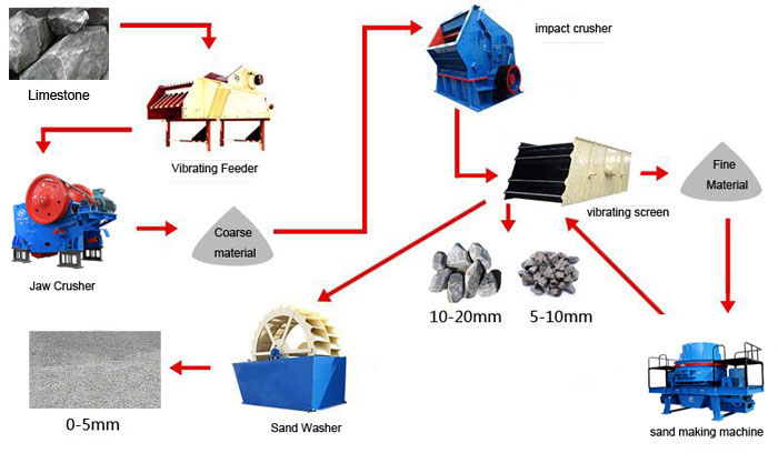 Luoyang Dahua Heavy Industry Science & Technology Co., Ltd.